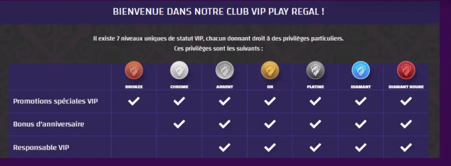 Playregal bonus